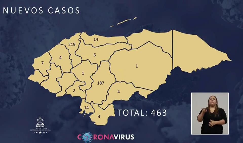 Una bebe de un año contagiada con covid-19 en Comayagua. En Honduras se alcanza 8,132 casos de coronavirus en total