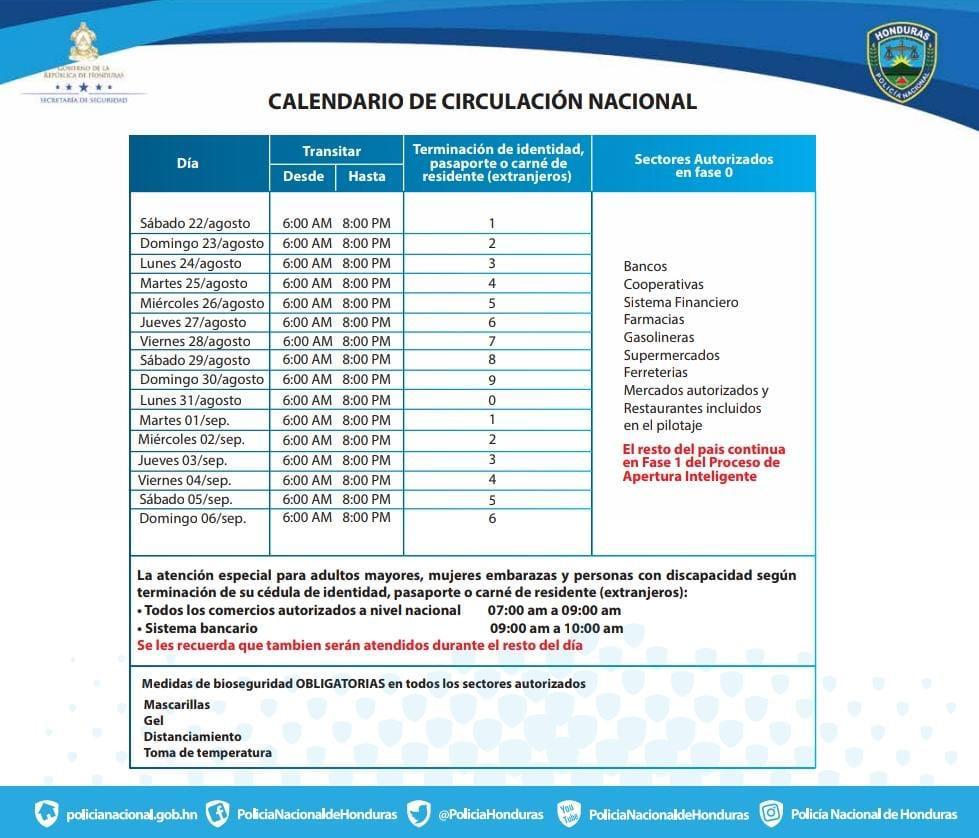 Conozca el nuevo calendario de circulación en Honduras
